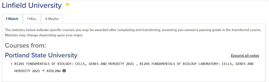 Screenshot of Transferology's matched courses window with a tab for matches, misses and maybes.